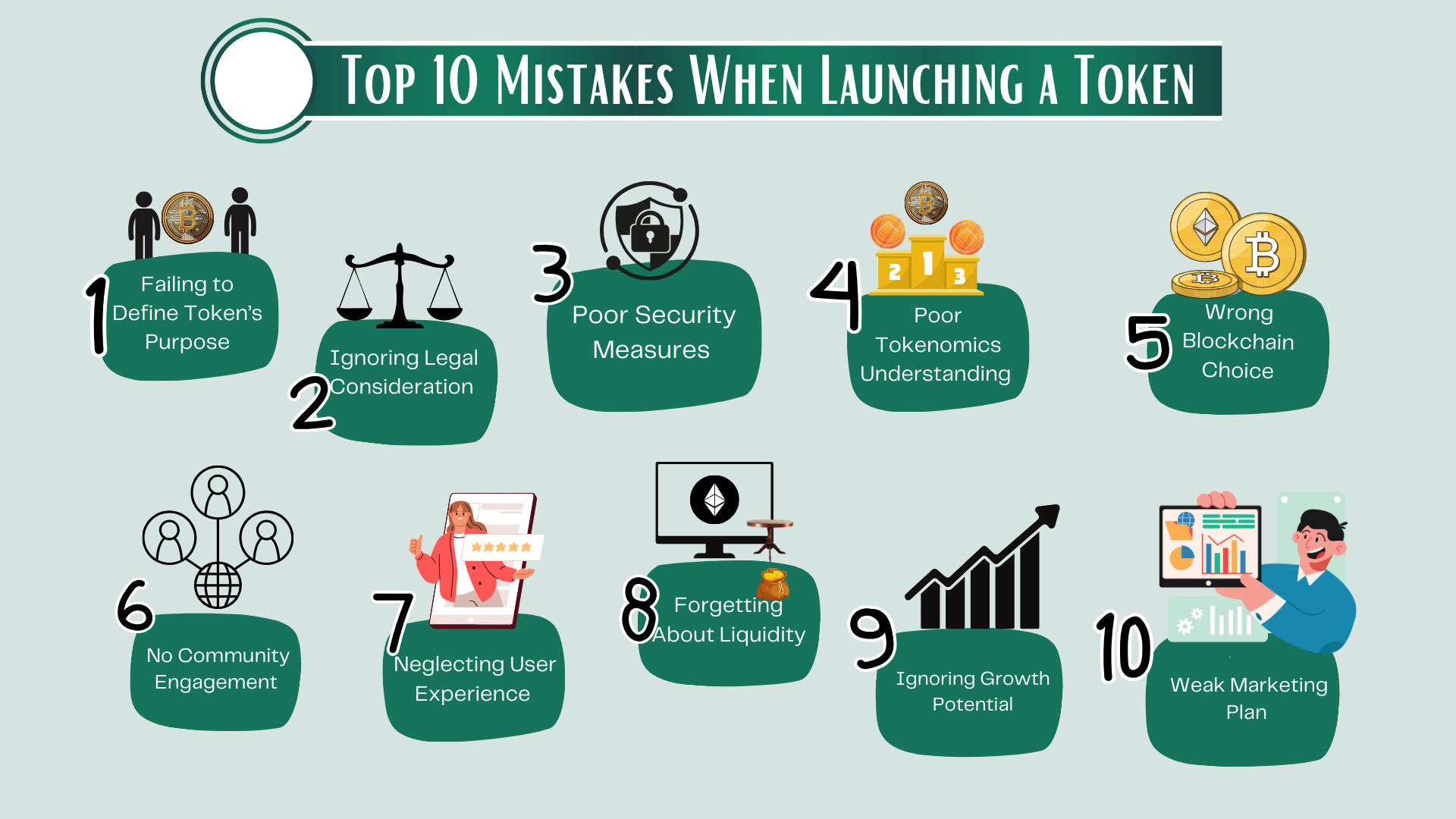 Top 10 Mistakes to Avoid When Launching a Token - deploytokens