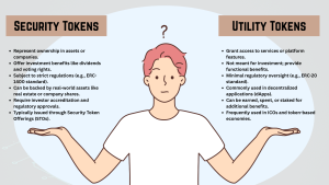 comparison security tokens vs. utility tokens